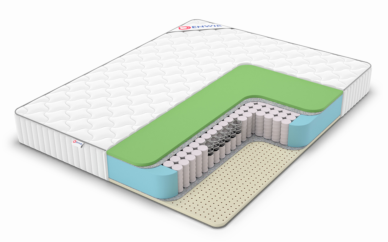 Denwir Classic Foam Soft Tfk