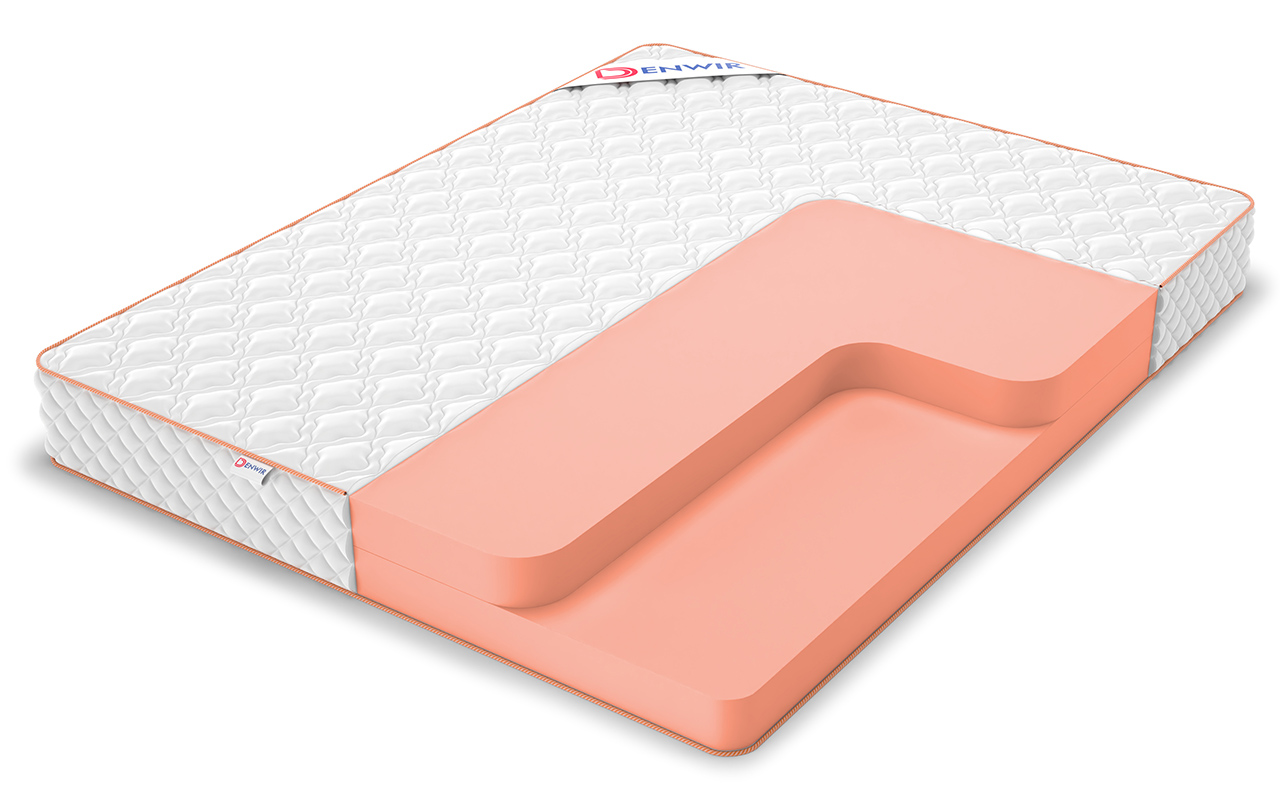 матрас Denwir Top Roll Foam 20 1 Denwir Top Roll Foam 20
